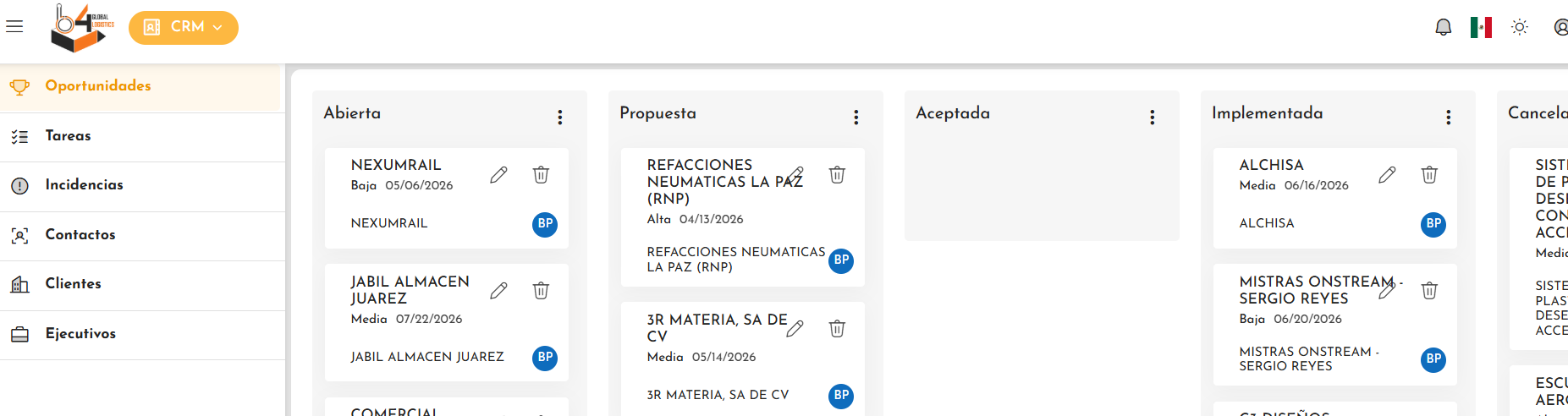 B4 CRM opportunity board